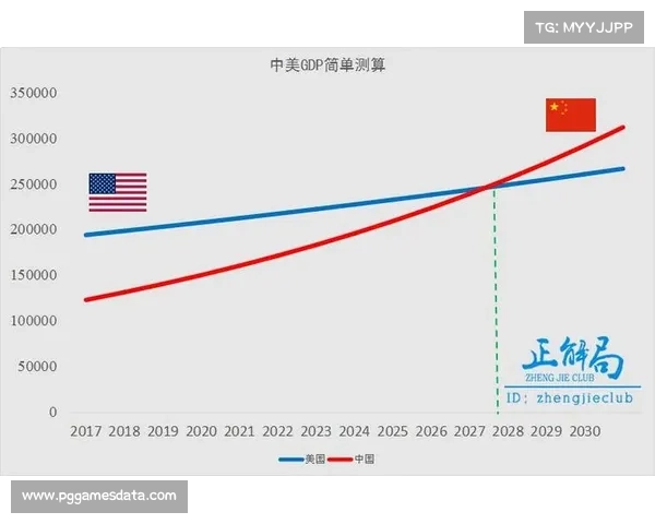 赛事经济效益评估接入税务数据,对地方经济贡献度可精确测算 赛事经济效益评估接入税务数据,对地方经济贡献度可精确测算